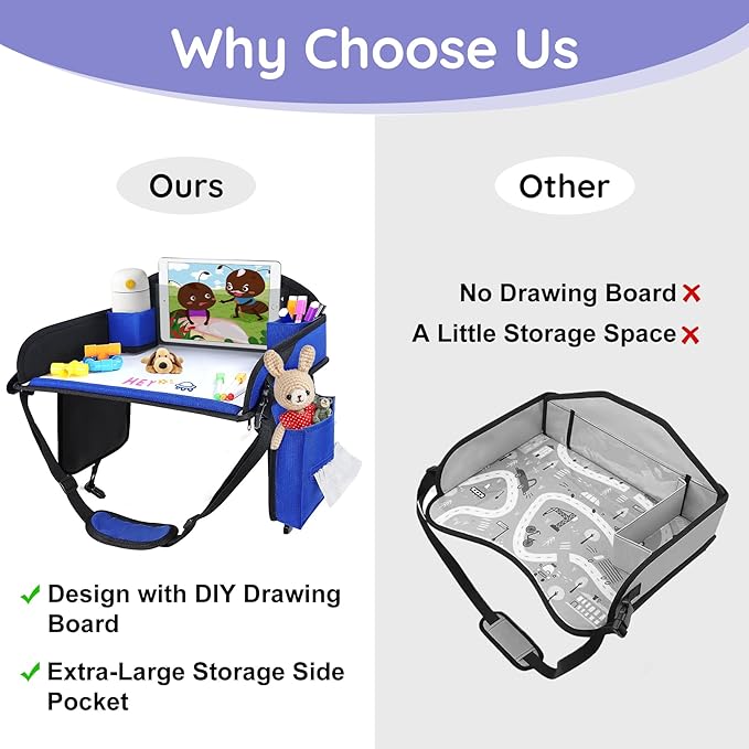 Kids Travel Tray for Car Seat, Toddler Road Trip Essentials with Dry Erase Board & Storage Organizer, Portable Carseat Lap Desk for Travel Activities, Blue