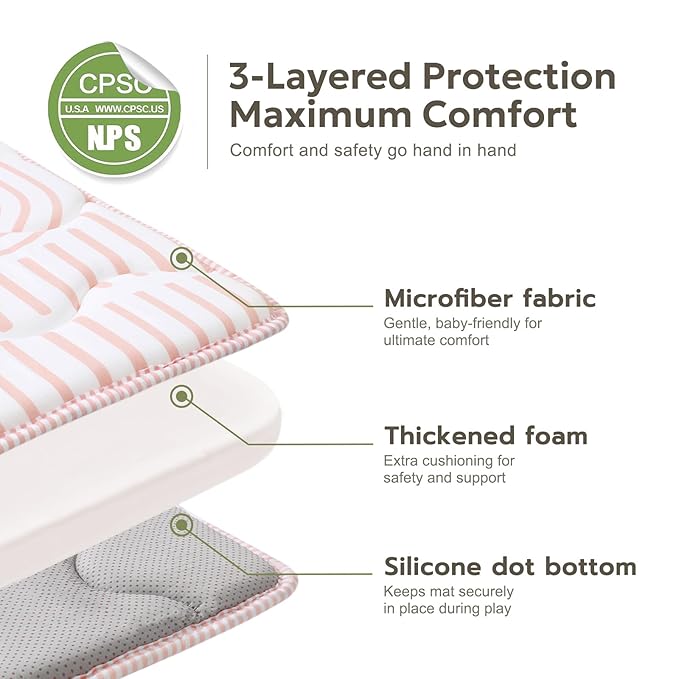 Mallify Soft Thicker Baby Mat for Floor 71"x59", Extra Large Baby Play Mat, Non-Slip Playpen Mat, Easy to Clean & Portable Playmat, Crawling Mat for Babies Toddlers, Activity Mat, Rainbow, Pink