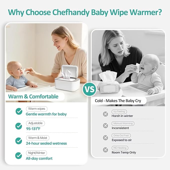 Chefhandy Baby Wipe Warmer, 3-Level Temperature Control, Silent & Even Heating, Large Capacity Wipes Dispenser for Babies & Adults, White