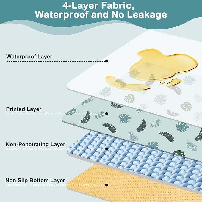Baby Splat Mat for Under High Chair 51 x 51 Inch Large Waterproof High Chair Mat with Non Slip Bottom Food Catcher for Highchair Boy Girl Mat for Floor Machine Washable, Blue Leaves