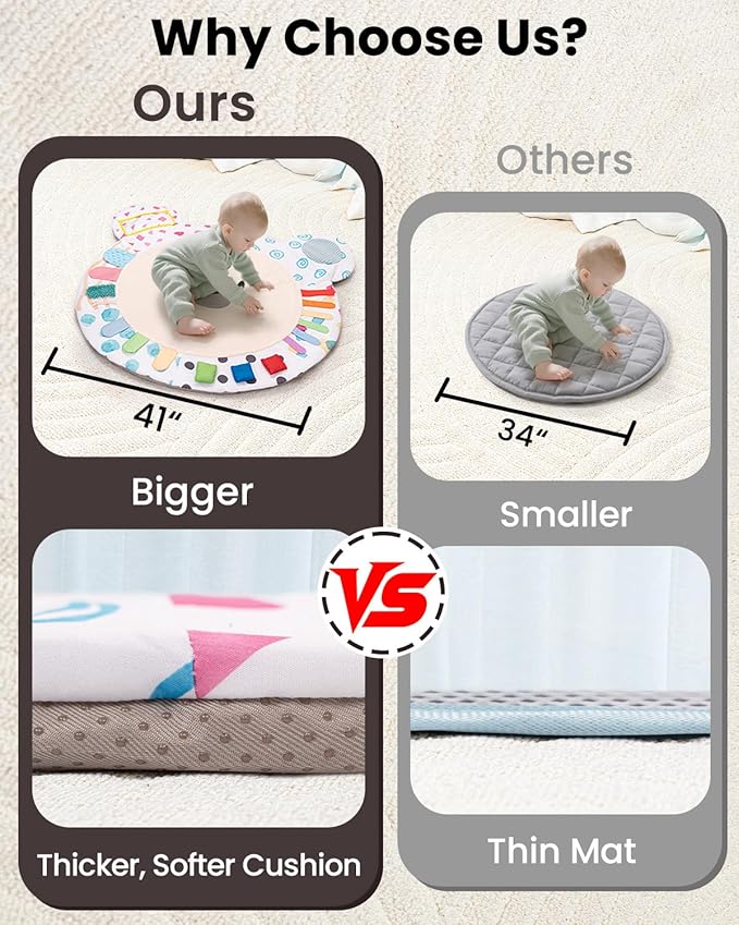 Beavtaens Baby Play Gym, Thickened and Non Slip Activity Mat, 5 Developmental Zones Tummy Time Mat with 5 Detachable Sensory Toys for Motor Skills, Baby Essentials Shower Gift Box(Bear)