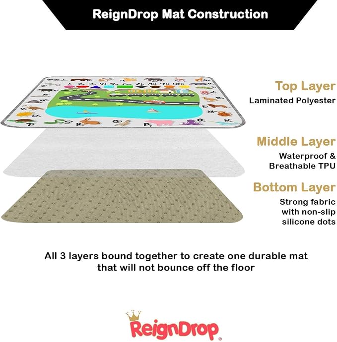 54" XL Splat Mat for Under High Chair- Creative Design for Art Floor Cover, Food Spills for Baby or Toddler. Non Slip, Waterproof, Machine Washable, Durable, Reusable (Fun and Educational)