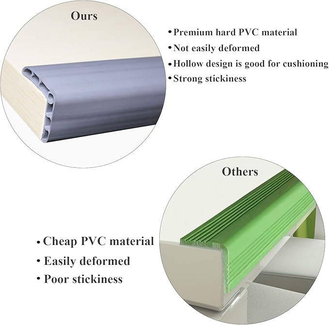 LEWINO Stair Edge Protector Edge Bumper Guard Stair Proofing Table Edge Protector for Garage, Cabinet, Fireplace 5.3ft (15.7in*4pcs)
