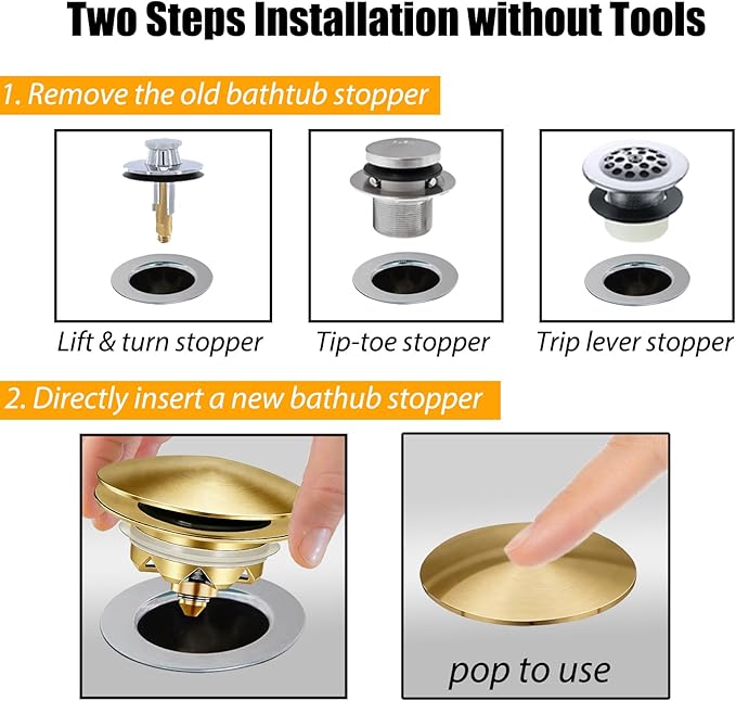 Bathtub Drain Stopper, Pop Up Tub Stopper and Cover, Bottom with Hair Catcher, Universal for 1.45 to 1.8in Drain, Replaces Old Drain Plug, Brushed Gold