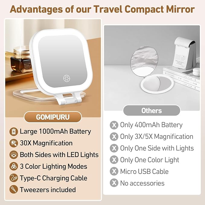 Travel Mirror with Light, Compact Mirrors, 1x/30x Magnifying Mirror with 3 Color Lights and Adjustable Brightness, 4.5x3.9 inch Small Compact Hangable Hand Pocket Mirrors, Comes with Tweezer