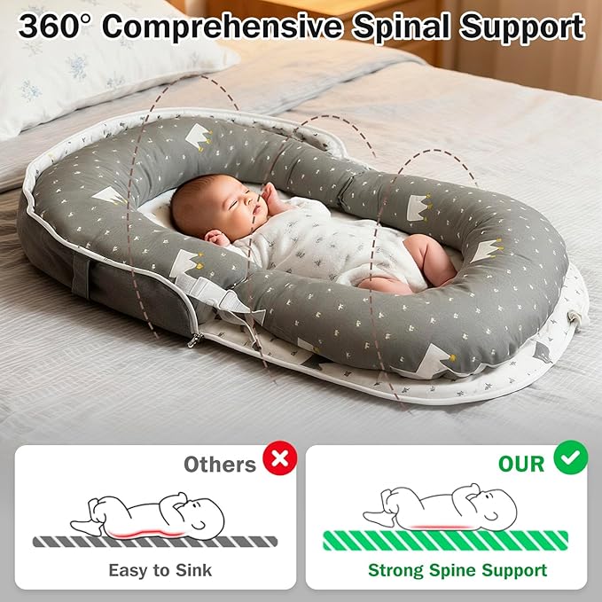 Baby Lounger, Foldable Portable Waterproof Baby Nest Cover, 0-24 Months Newborn Tummy Time Training & Seating Support Pillow, Dual-Use Breathable Infant Lounger Backpack for Home & Travel (Gray)