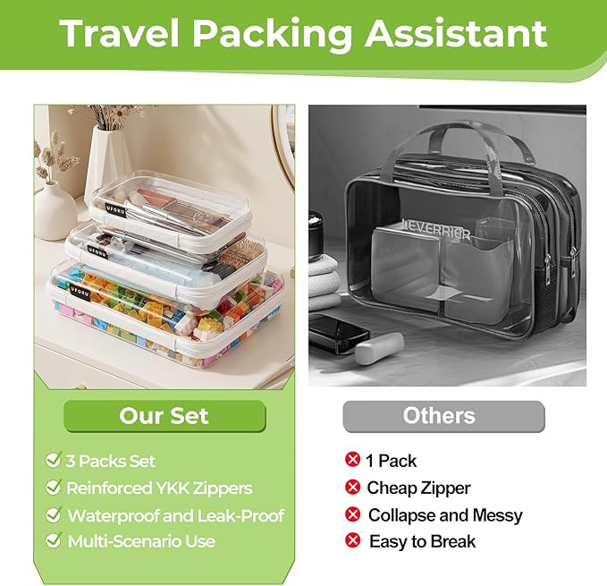 UFORU 3 Pack Clear Hard Shell Zipper Case, Heavy Duty Portable Clear Zipper Pouches, Travel Makeup Organizer & Toiletry Bag, Diaper Bag Organizer Pouches for Toys, Tech & Art Supplies, SML