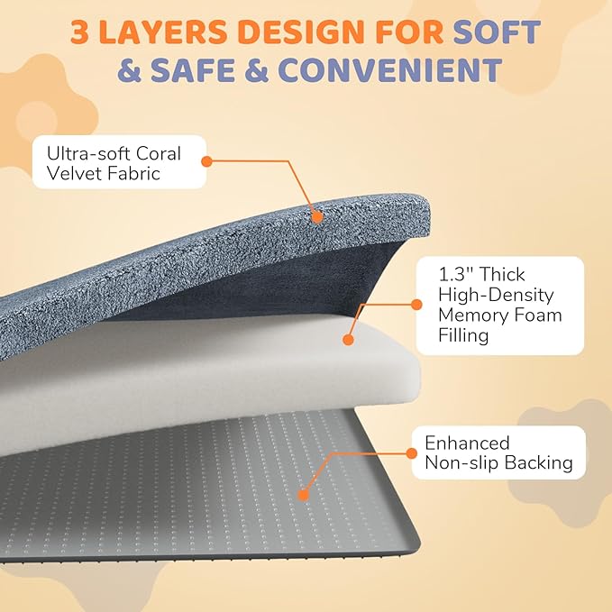 Omzer Baby Play Mat for Floor - 1.3" Thick Foam 65x50 Inch Playpen Mats with Removable & Washable Cover for Tummy Time, Soft Coral Velvet & Non-Slip Crawling Pad for Babies, Toddlers, Infants - Grey