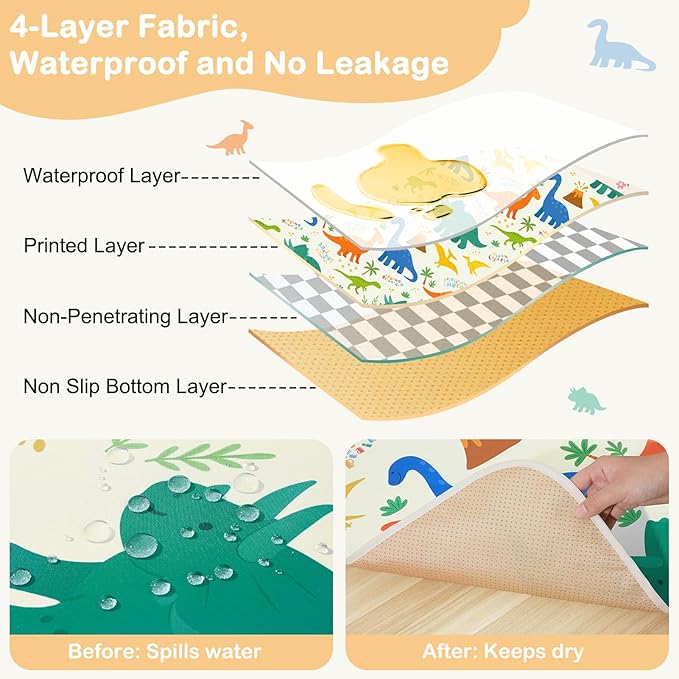 Splat Mat for Under High Chair 42 x 42 Inch Waterproof Baby Splash Mat with Non Slip Bottom Reusable Portable Highchair Mat for Floor Food Catcher for High Chair, Green Dinosaur