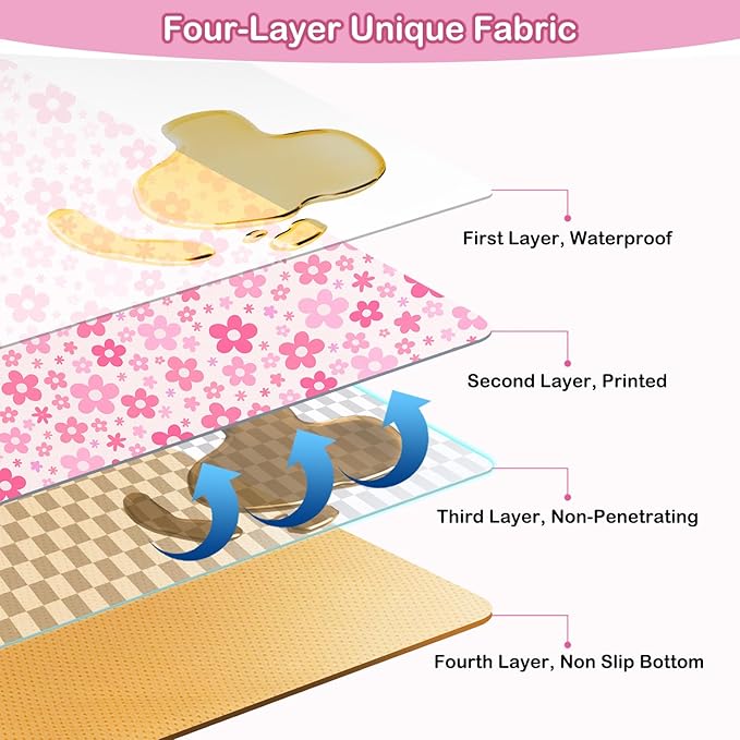 Basumee Splat Mat High Chair Mat Waterproof Baby Play Splat Mat for Under High Chair Food Catcher Highchair Mat for Floor Non Slip Bottom, Pink Flowers, 46x42 Inches