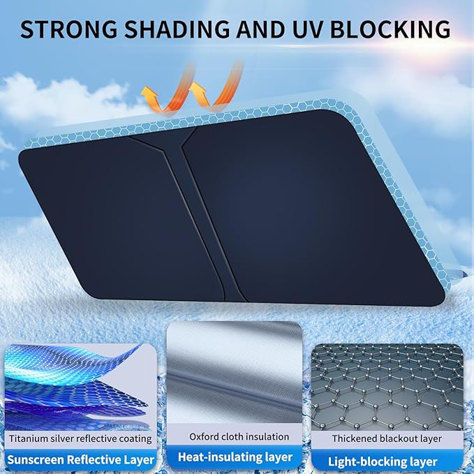 Double Thickened Vehicle Windshield Shade, Sun UV Blocker Cover for Front Window, Baby Sunshade Heat Reflector in Car, Car Shield Accessories Interior for Women, Essentials Sun Visor Extender
