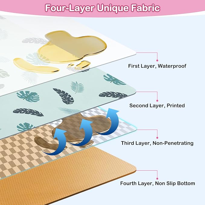Basumee Splat Mat High Chair Mat Waterproof Baby Play Splat Mat for Under High Chair Food Catcher Highchair Mat for Floor Non Slip Bottom, Blue Leaves, 51x51 Inches
