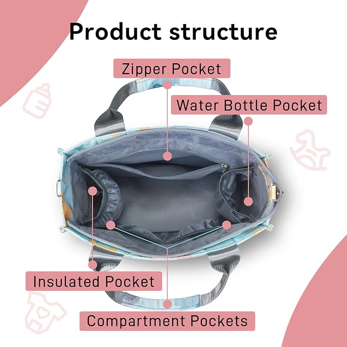 PHEBEN Small Diaper Bag Tote Waterproof Travel Mini Diaper Bag Multi-Function Baby Handbag Crossbody Purse(Blue Elephant)