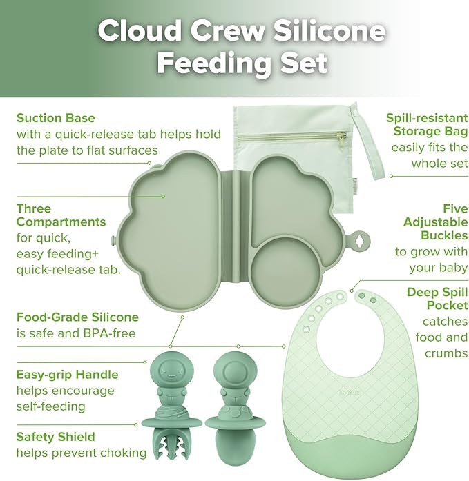 haakaa Cloud Crew Silicone Travel Baby Feeding Set with Foldable Suction Baby Plate, Silicone Bib, Baby Spoon and Fork, Waterproof Travel Bag, 6M+