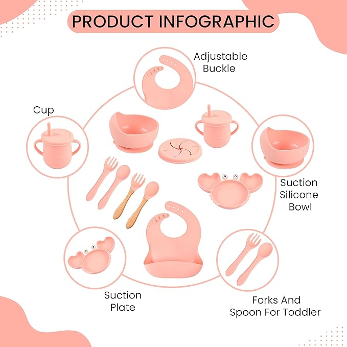 Silicone Baby Feeding Set 14 Pcs | Baby Led Weaning Supplies | Baby Spoons Suction Bowl Divided Plate Bib Cup | First Stage Solid Food Eating Utensils - 6+ Months (Pink)