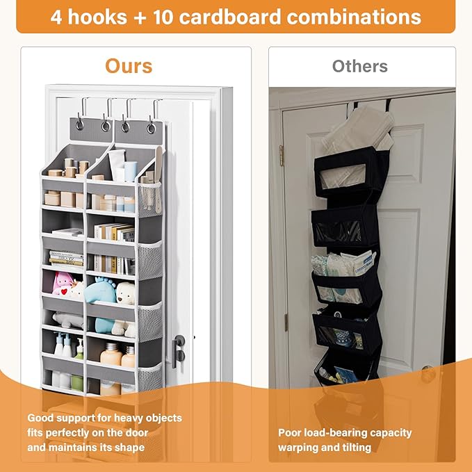 Abiglifty 5-Tier Over The Door Organizer with 10 Side Pockets, Large Behind The Door Storage, 4 Hooks Design, Door Organizer with Clear Windows for Bathroom, Bedroom, Nursery, Entryway(Grey)