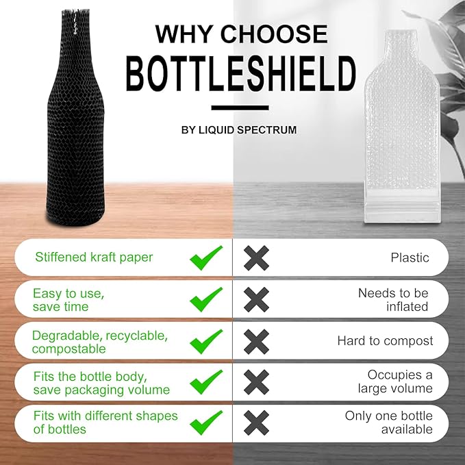 Black Wine Bottle Protector Sleeves by Honeycomb Paper,36 Set Reusable Glass Liquor Bottle Sleeves for Airplane Travel,Transport,Camping-Proof Hardened Safety and Impact Resist