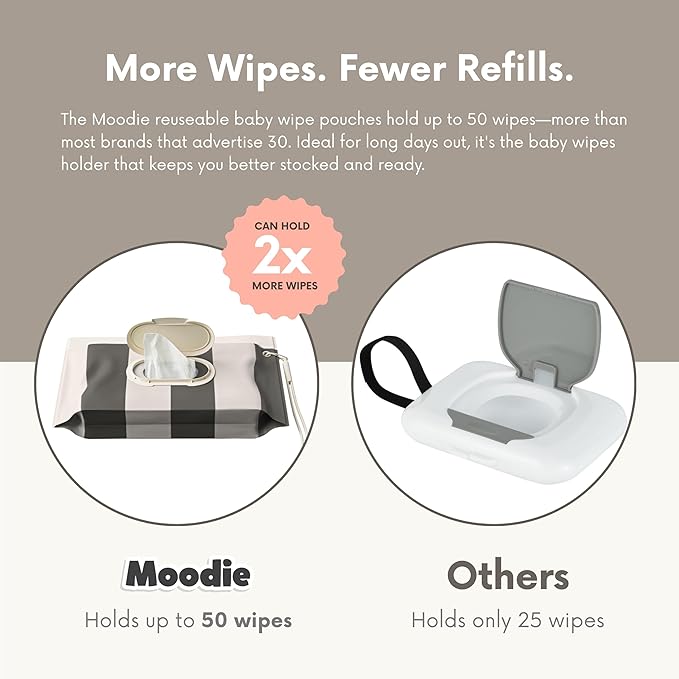 Moodie NEW 3 PACK Baby Wipes Holder | Refillable Wipes Container w/ DOUBLE-LOCK SEAL |Travel Wipe Case | Portable Wipe Dispenser for Diaper Bag w Silicone Strap | Reusable Wipes Pouch (CLOUDY GREY)