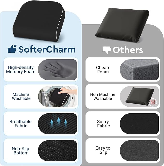 SofterCharm Seat Cushion, Memory Foam Office Chair Cushions for Long Sitting Hours, Chair Pad for Sciatica, Coccyx, Tailbone, Hip Pain & Pressure Relief, Office, Home, Car Seats, Airplane, Black/Large