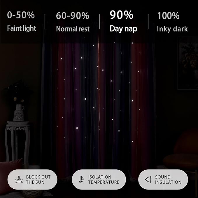 XiDi Curtains for Girls Bedroom Kids Room Unicorn Princess Theme Home Decor 72 inches Length Grey/Pink/Purple, W52 X L72 2 Panels