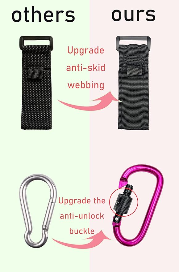 [Upgrade]Baby Stroller Hook with Locking, Carry 30 lbs per Stroller Clip, Baby Stroller Accessories & Car Seat Hook for Hanging Diaper Bag, Golf, Shopping and Pet Cart (2 Pcs + Nylon + Red)