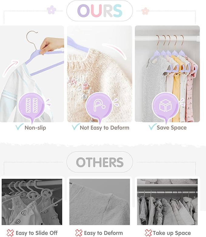 VIS'V Baby Hangers, 11 Inch Velvet Kids Hangers with 6 Pcs Clothes Size Dividers, Infant Toddler Nursery Closet Organization, Non Slip, Lavender, 50 Pcs