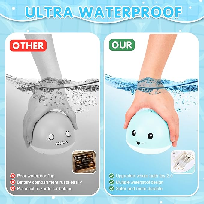 Whale Bath Toy Sprinkler, Light Up Bath Toys for Kids Ages 1-3 Babies 6-12-18 Months, 1 2 3 Year Old Boys Girls Gifts Valentines Toddler Birthday Gifts, Bathtub Fountain Pool Water Table Toys