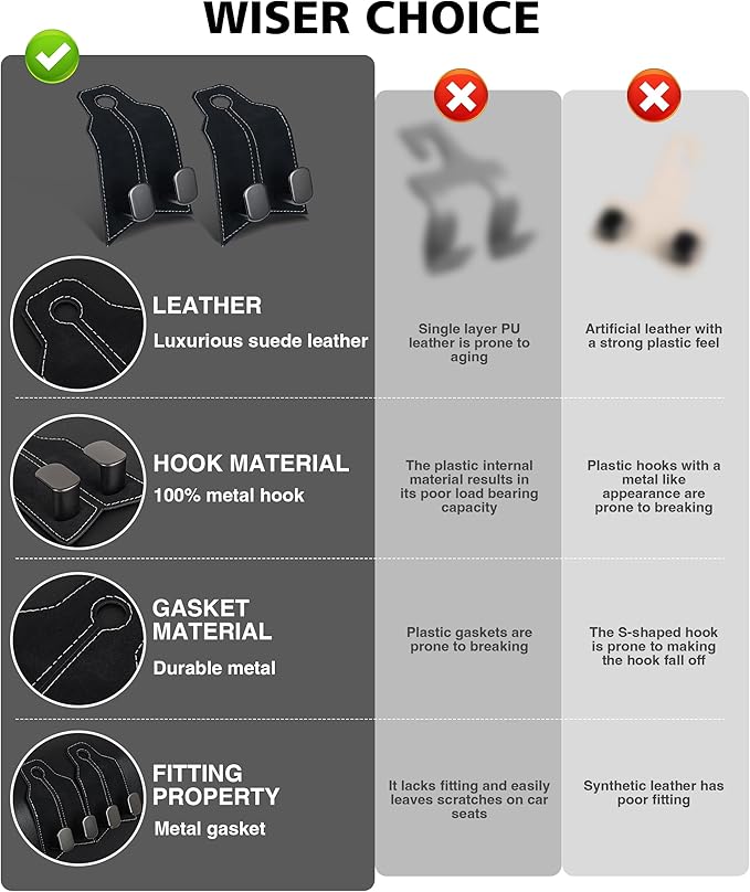 Purse Hook for Car, Car Hooks for Seat Headrest Metal & Premium Leather 2026 Latest, Auto Headrest Hanger Organizer Accessories for Purses and Bags, 2 Pack Black