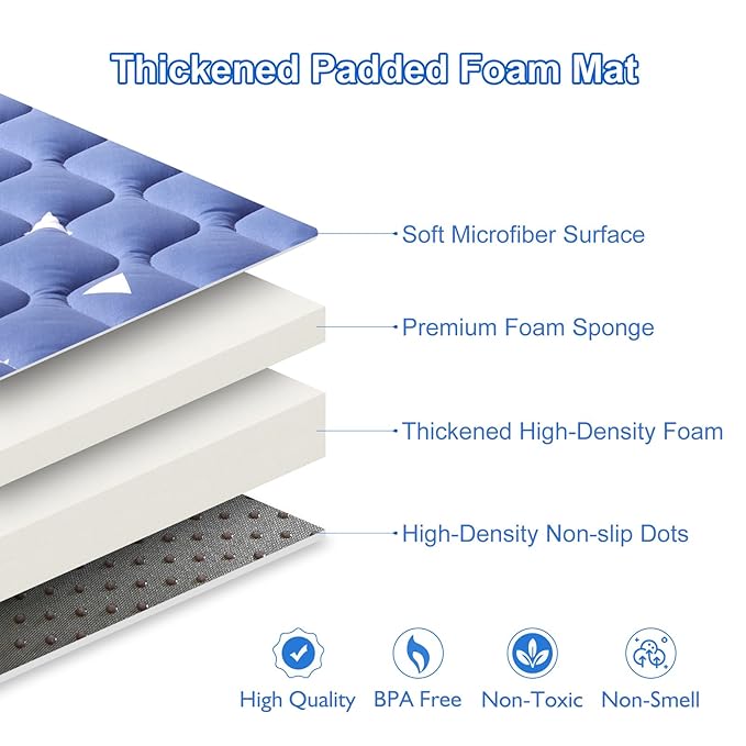 Premium Foam Baby Play Mat