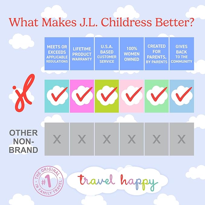 J.L. Childress Gate Check Bag for Single & Some Double Strollers - Travel Bag for Airplane, Fits Most Standard Baby Strollers, Airport Accessories Gate Check, Flying Essentials - Black