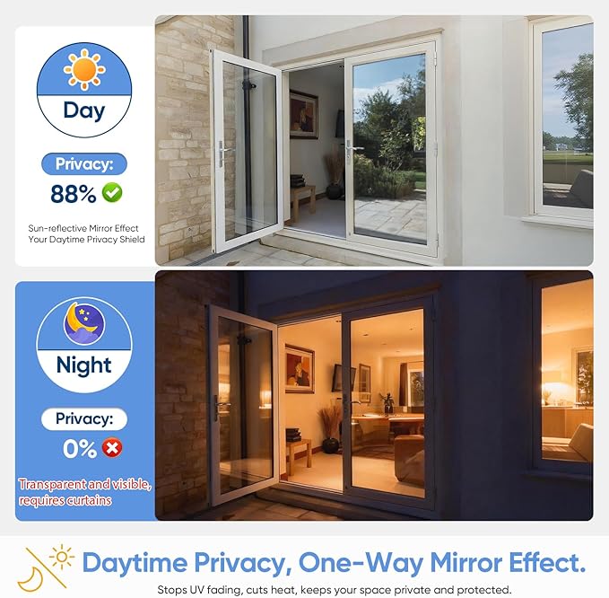SUNBABY One Way Privacy Film Heat & UV Blocking, Static Cling No Glue Renter Friendly Cover for Home Bedroom, Office & Sliding Glass Door, 35.4 x 78.7 Inch with 3 Tools, Silver