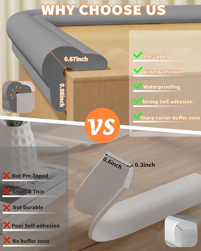 QYV Edge Protector for Baby Proofing, 6.6FT 0.67’’Th L-Shape Air Buffering Soft NBR Rubber Foam Furniture Edge Bumper Guards with 6 Corners, Pre-Taped, Thick Table Bumper Guard for Babies (Grey)