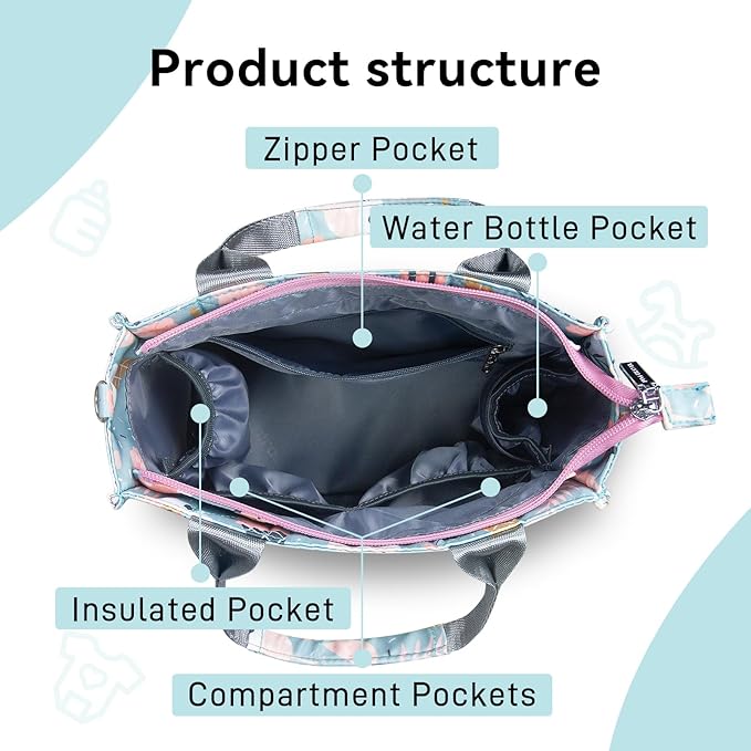PHEBEN Small Diaper Bag Tote Waterproof Travel Mini Diaper Bag Multi-Function Baby Handbag Crossbody Purse(Cartoon Dessert)
