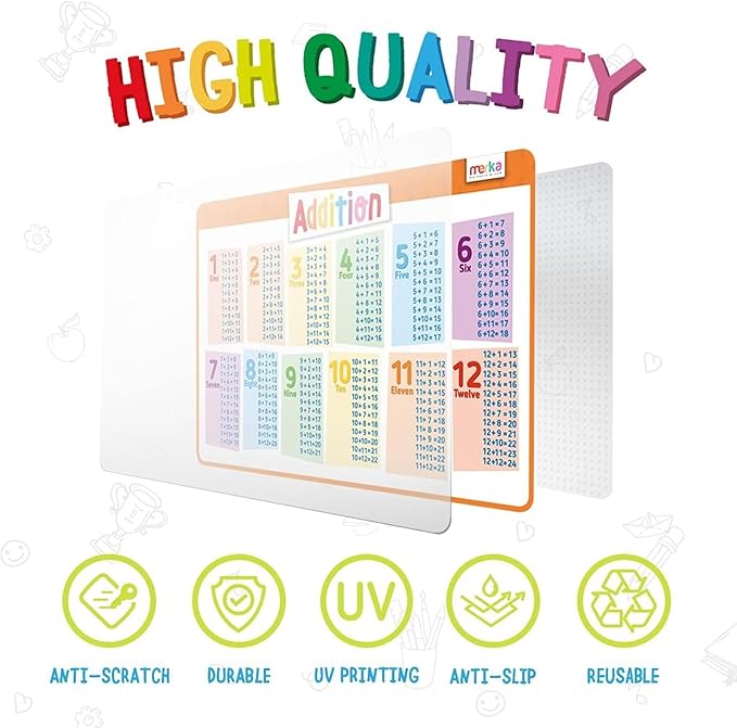Merka 5 Pack Educational Placemat for Kids & Toddlers, Washable, Reusable, Learning Math, Addition, Subtraction, Multiplication & Division, Placemats for Dining Table,17 x 11 inches