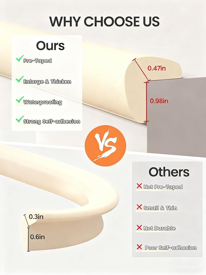 QYV Baby Proof Edge Corner Protector, 16.4FT 0.47''Th L-Shape Furniture Corner & Edge Safety Bumpers with 10 Corners, Pre-Taped, Soft NBR Rubber Foam Desk Edge Cushion Wall Corner Protector (Beige)