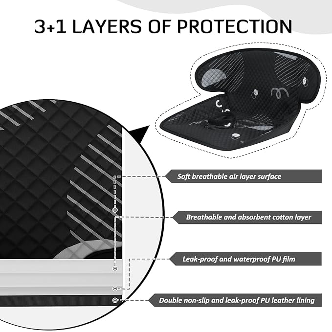 INFANZIA Dry Seat, Car Seat Protector Waterproof Carseat Liner Potty Training Toddlers, Baby and Infants, Piddle Pad for Carseats Strollers (Geometric Black, 1 Pack