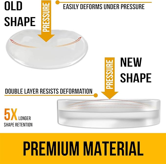 128 Clear Silicone Bumper Pads – Self-Adhesive Sound Dampening Stops with Flat Dome Shape Design for Cabinet Doors, Drawers, Cupboards, Glass Surfaces, Picture Frames – Vellax