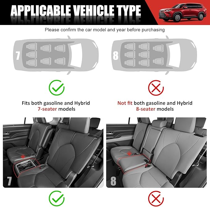 Kick Mat Fit for 2024-2025 Toyota Grand Highlander, TPE Cargo Liner All Weather Backrest Mat for Grand Highlander 7 Seats Accessories(Not fit Highlander)