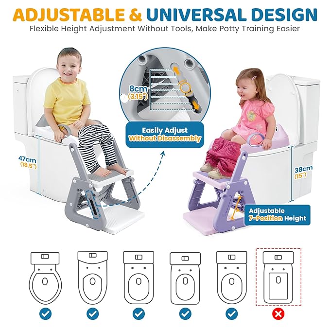 Orzbow Frog Potty Training Seat, Toddler Toilet Seat with Step Stool Ladder, 2-in-1 Potty Training Toilet Essentials for Boys Girls, Adjustable Height, Non-Slip Step and Splash Guard Design, Grey