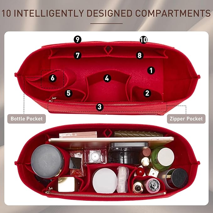 Doxo Purse Organizer Insert, Felt Bag Insert Tote Fit L Speedy 35, Neverfull PM & Base Shaper 2pc Set(Medium-Red-Combination)