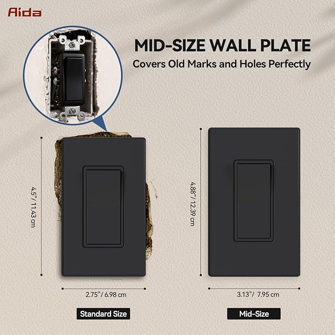 AIDA 1-Gang Screwless Decorative Wall Plates, Mid-Size Unbreakable Thermoplastic Faceplate Cover for Decorator Receptacle Outlet Switch, UL Listed (1 Pack, Matte Black)