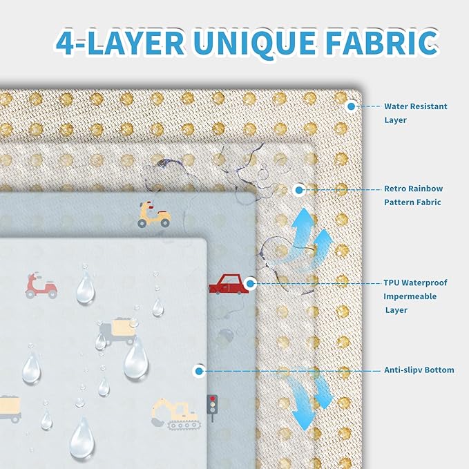High Chair Splash pad, 51" 51 Non-Slip Waterproof Multi-Purpose Splash pad, Washable Splash pad for high Chair Floor Protection Table Cloth Portable Early Education Picnic Play mat (Cars)