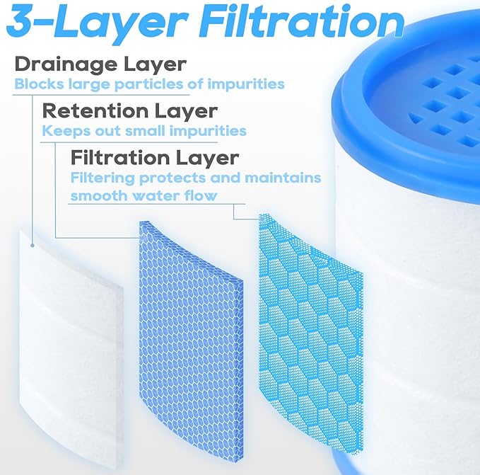 Longing Home Rotating Faucet Extender Sink Aerator, Sink Filter Water Faucet, 360 ° Faucet Extender, With Universal Converter, Swivel Multifunctional Robotic Arm for Home Kitchen Bathroom - 2 Pcs