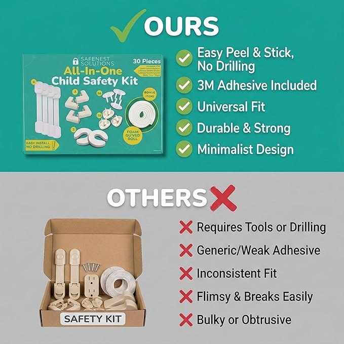 SafeNest All-in-One 30pc Child Safety Kit, Ultimate Bundle, No Drilling Easy Install, Home Baby Proofing Essentials, Corner Guards, Outlet Covers, Cabinet Locks, Door Stops