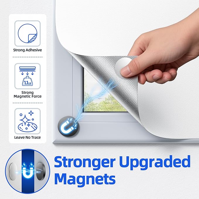 Magnetic Blackout Window Cover with Strong Magnets – 45" x 58" Portable Blackout Curtains for Bedroom, No Drill Black Out Blinds & Temporary Black Out Shades for Windows Film RV Travel Skylight-White