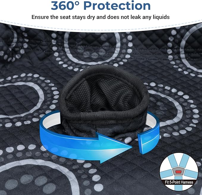 COOLBEBE Piddle Pads Car Seat Protector for Potty Training, Waterproof Car Seat Liner Toilet Training for Baby Infant Toddler, Baby Car Seat Liner for Strollers, Bouncers &Carseat(Black)