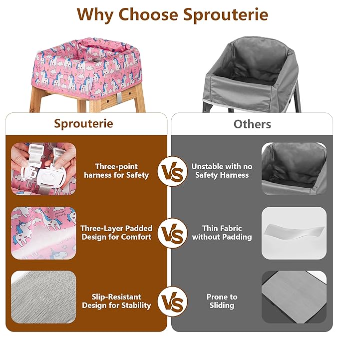 High Chair Cover for Baby Restaurant: Sprouterie Baby High Chair Covers for Restaurant Highchair with Safety Harness Stain and Slip Resistant Waterproof Portable for Outdoor Indoor Eating (Pink)