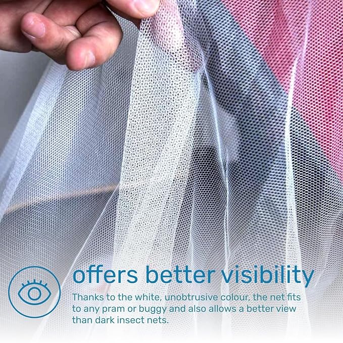 Enovoe Mosquito Net for Baby Stroller and Crib - Durable Mesh Bug Net Cover with Elastic Edge - Fits Strollers, Bassinets, Playards, and Mini Cribs - Travel Essential for Newborns - 63x64-Inch (White)