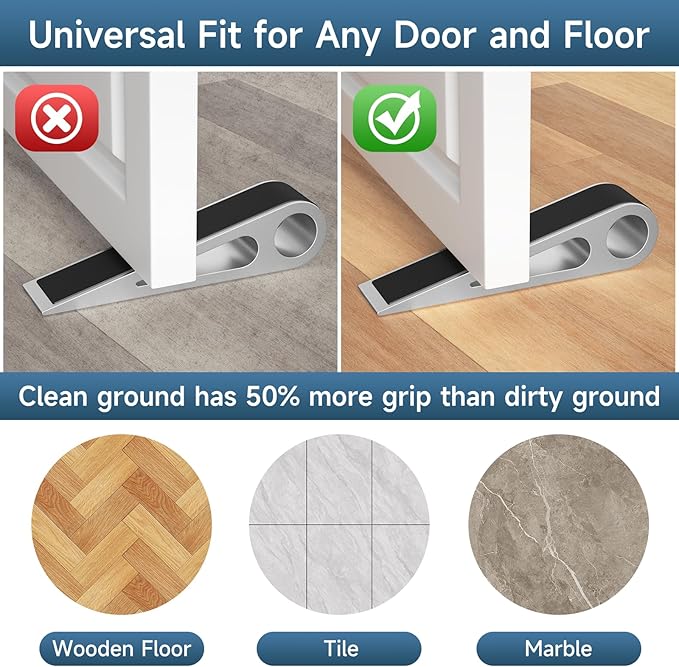 4 Pcs Heavy Duty Door Stopper for Bottom of Door, Aluminum & Rubber Door Stop Wedge- Keep Doors Open in Home, Apartment, Office, Hotel, 4.92L*1.02W*1.22H Inch, Silver