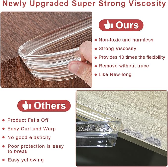Baby Proofing13.2ft Long (0.9" Wide),Clear Corner Protectors,Soft Edge Protectors Corner Guards Furniture Corner&Edge Safety Bumpers with Upgraded Strong Adhesive for Sharp Furniture & Table Edges